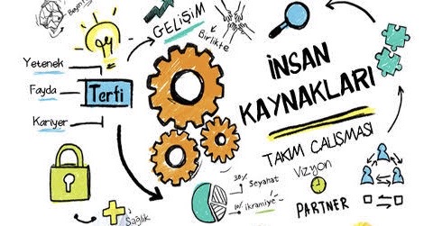 İnsan Kaynakları Süreç Yönetimi Nasıl Olmalıdır